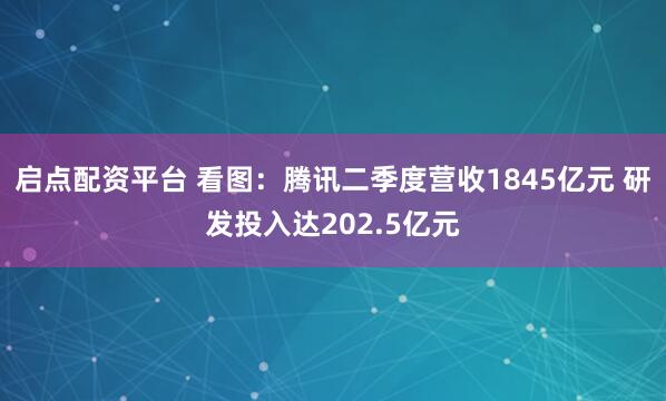 启点配资平台 看图：腾讯二季度营收1845亿元 研发投入达202.5亿元